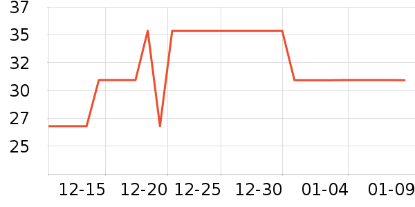 ȸ����ʪ��ʷ�۸�