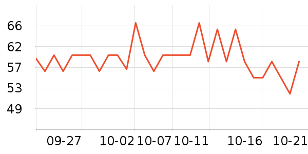 ���ϰ�ҩ������ʷ�۸�