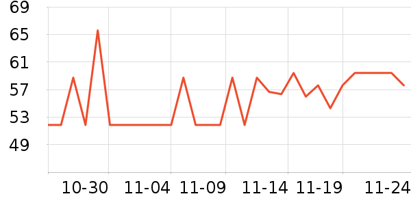 ���ϰ�ҩ������ʷ�۸�