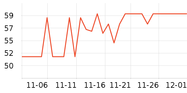 ���ϰ�ҩ������ʷ�۸�