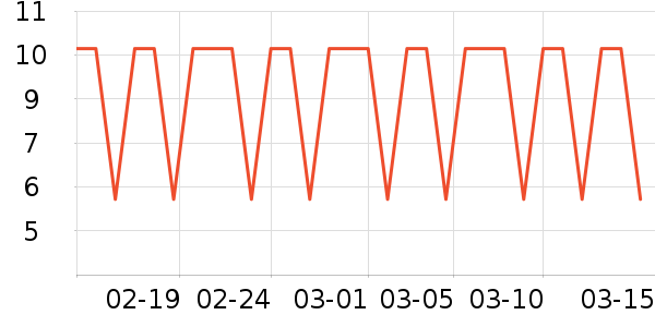 ά��ʪ����ʷ�۸�