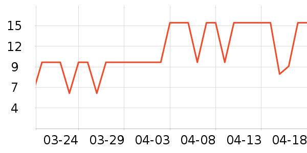 ά��ʪ����ʷ�۸�