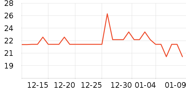 �ݰ�ʩ��ˢ��ʷ�۸�