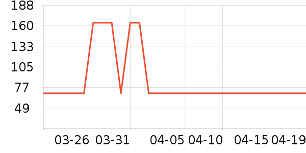 mama&kids����������ʷ�۸�