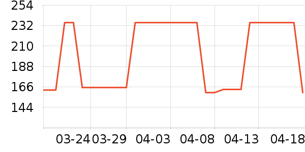 mama&kids����������ʷ�۸�