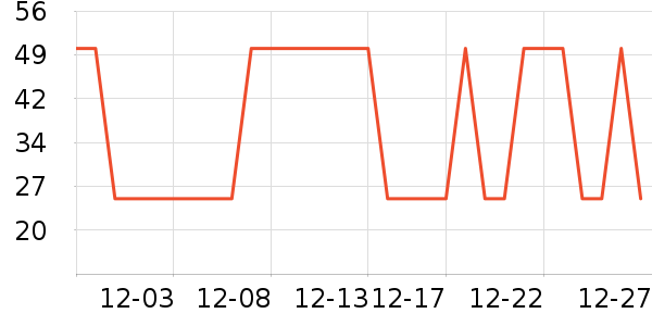 ����������ʷ�۸�