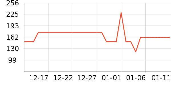 ������������������ʷ�۸�