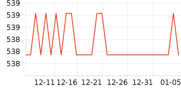 ������������ʷ�۸�