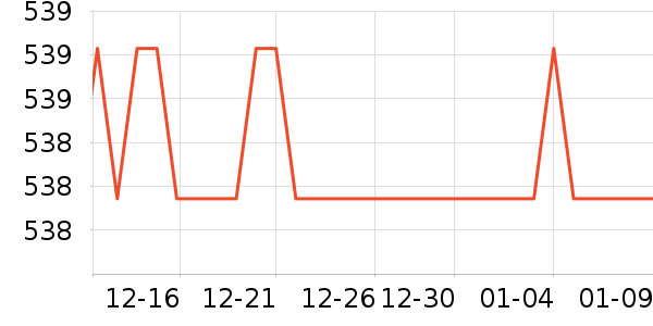 ������������ʷ�۸�