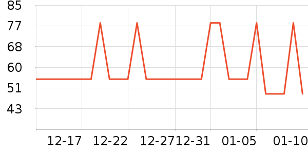 Hape�������/��ͯ������ʷ�۸�