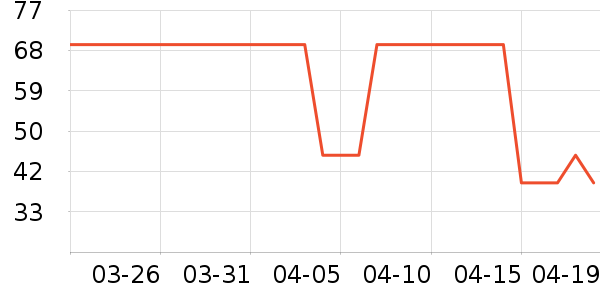 ��ƷС��Ӥ���̷���ʷ�۸�