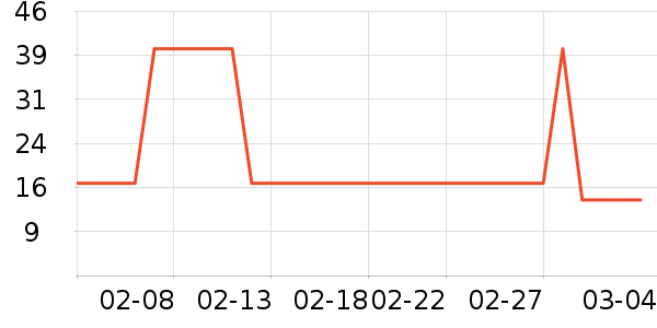 ������������/������ʷ�۸�