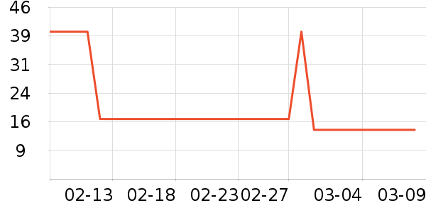 ������������/������ʷ�۸�