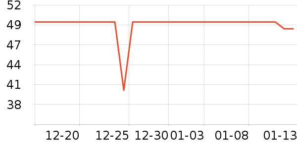 ����ʱ���ͯ����/ͯ����ʷ�۸�