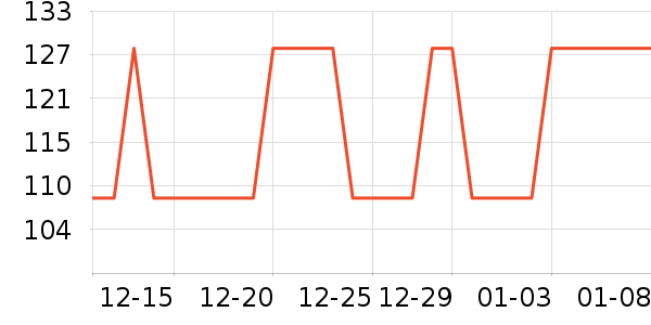 �ҳ�������ʷ�۸�