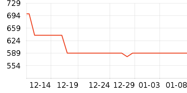 ����ư׾���ʷ�۸�