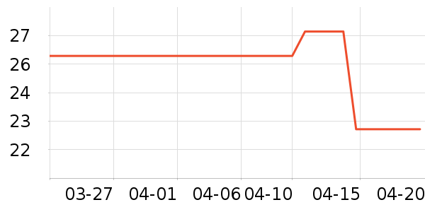 �������в���Ьñ����ʷ�۸�