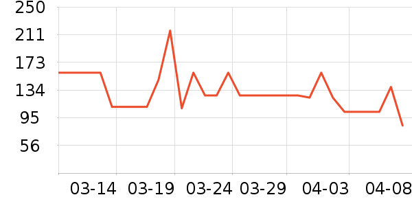 babycare��ʪ��ʷ�۸�