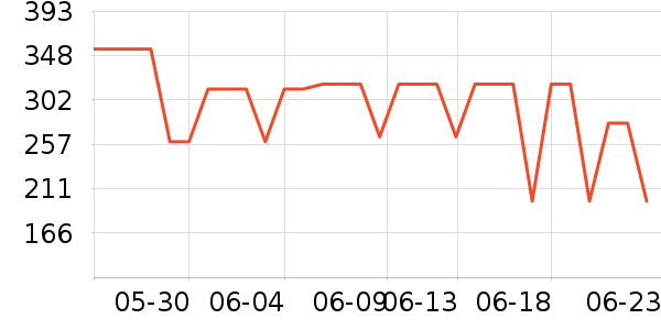 ���������/��ϯ��ʷ�۸�