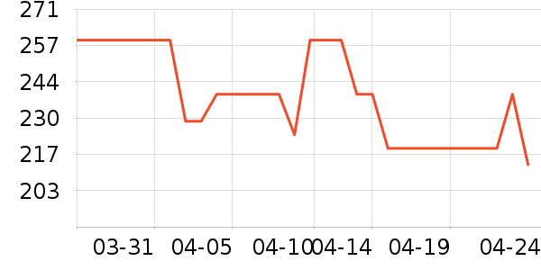 �Ѽ����ӵ�ˮ��/��ˮƿ��ʷ�۸�