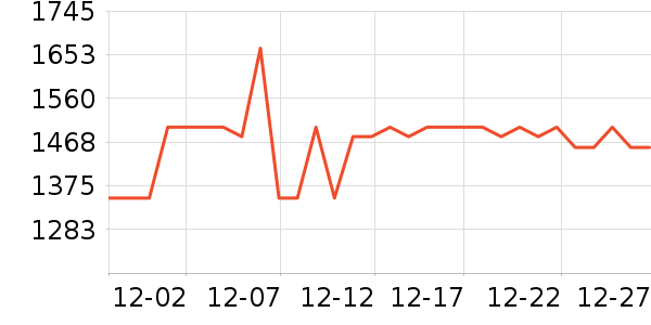 ӣ�Ҽ�����ʷ�۸�