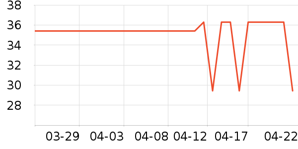 ����ɽ����ˮ��ʷ�۸�