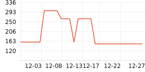 ŷ���Ż�����װ��ʷ�۸�