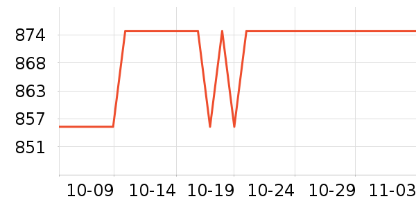 ��������Ӳ����ʷ�۸�