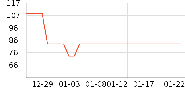 �ò�����������ʷ�۸�