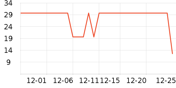 ֪ʶ��԰���������ʷ�۸�