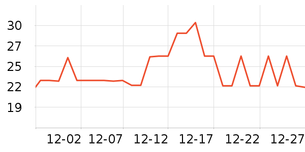 ����ɽȪ����ˮ��ʷ�۸�