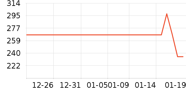 �����ײ���/ҡ����ʷ�۸�