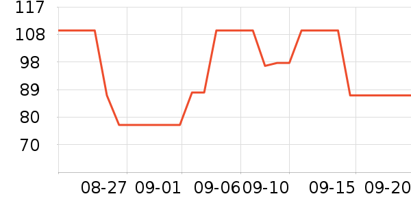 ��ľ��ţ�п���ʷ�۸�