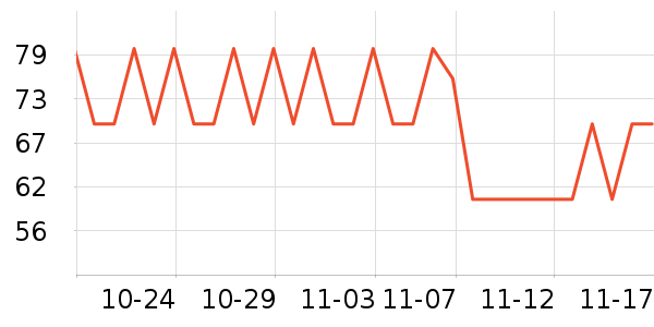 �󱾷��÷�����ʷ�۸�