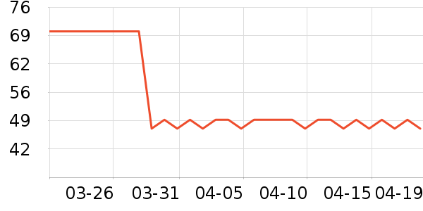 ˮ�Ǵ�Ʒ���� ��ʷ�۸�