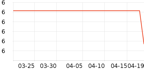 ����������/Ͱ��ʷ�۸�