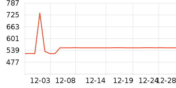 ���������뵶��ʷ�۸�