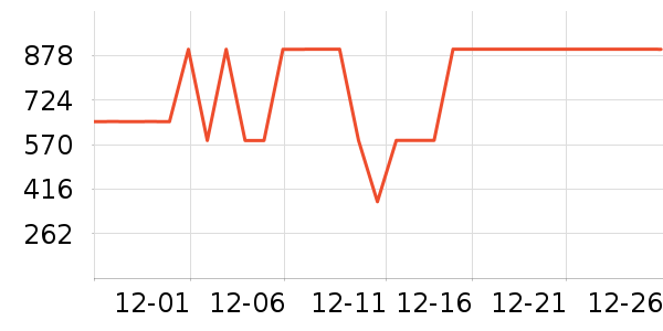 �ػ�ͯ���ͯ�Ҿ���ʷ�۸�