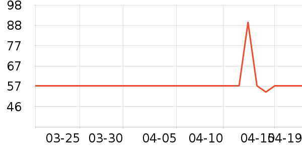 ��ʿ�������۾�/����Һ��ʷ�۸�