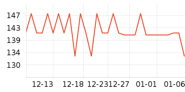 OAKFAMILYӤͯ��ϯ/������ʷ�۸�