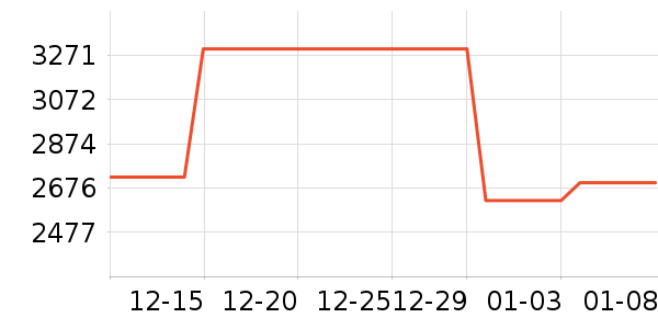 ��֥������������ʷ�۸�