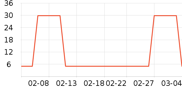 ��Ưϴ��Һ��ʷ�۸�