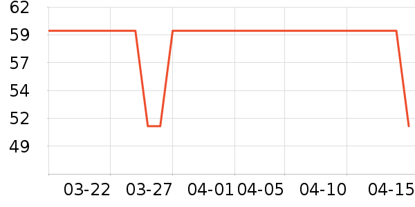 ��֮��˯��/�Ҿӷ���װ��ʷ�۸�