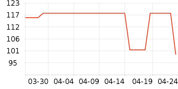 ������˯��/�Ҿӷ���װ��ʷ�۸�