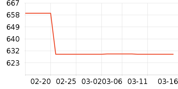 ͳ˧ϴ�»���ʷ�۸�