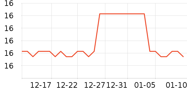 ���ʪ����ʷ�۸�