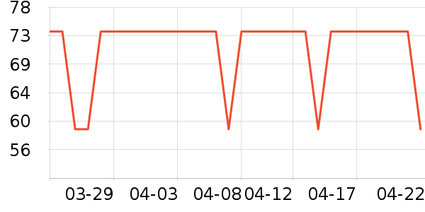 �Ѱ��ֳ����������ʷ�۸�