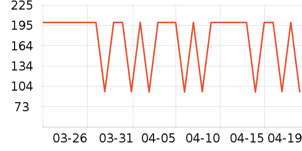 Ubras��ͯ���¿���ʷ�۸�