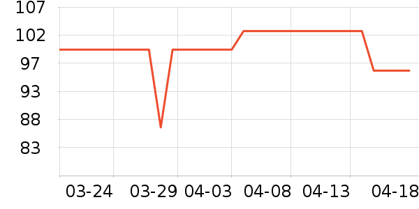 MAG����Ӫ��������ʷ�۸�