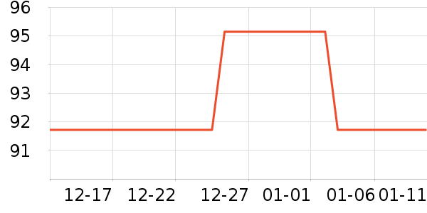 MAG����Ӫ��������ʷ�۸�